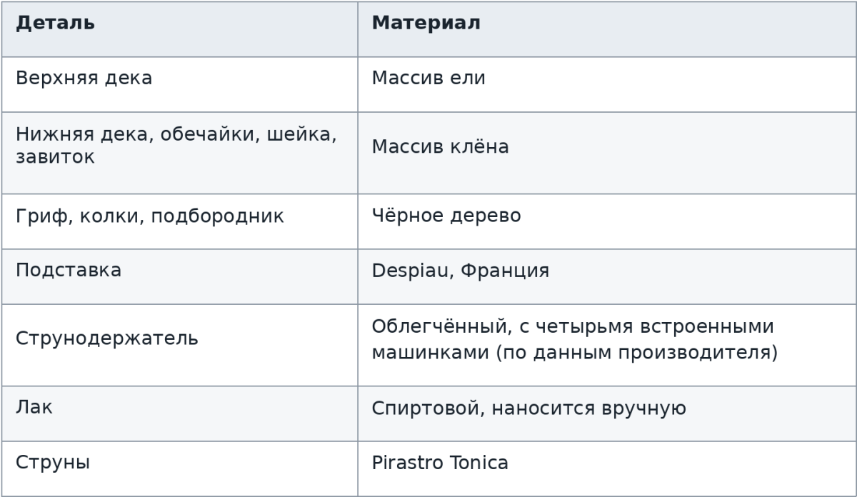 02_materials.png 02_materials.png
