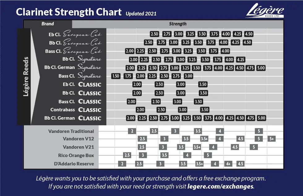 clarinet chart.jpg