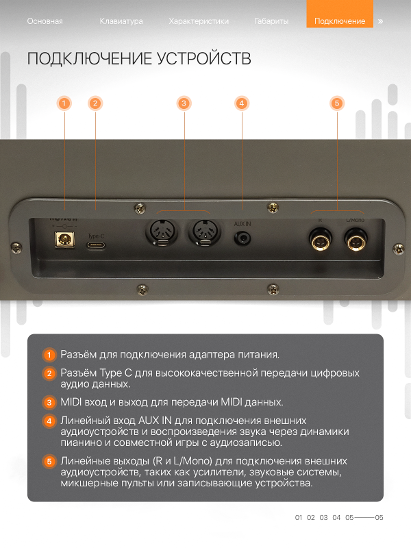 Цифровое пианино Orfeo Eurydice E-22 орех, с наушниками