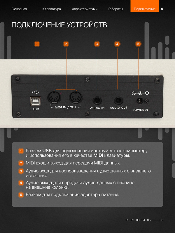 Цифровое пианино Orfeo E-6 слоновая кость, с наушниками