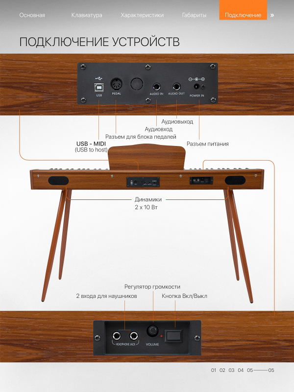 Цифровое пианино Orfeo E-4 орех