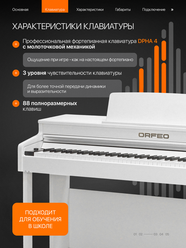Цифровое пианино Orfeo Eurydice E-22 белое, с наушниками