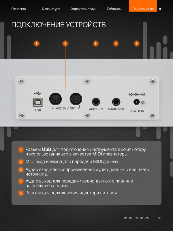 Цифровое пианино Orfeo E-6 белое, с наушниками