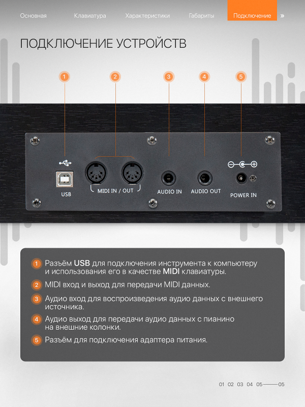 Цифровое пианино Orfeo E-6 черное, с наушниками