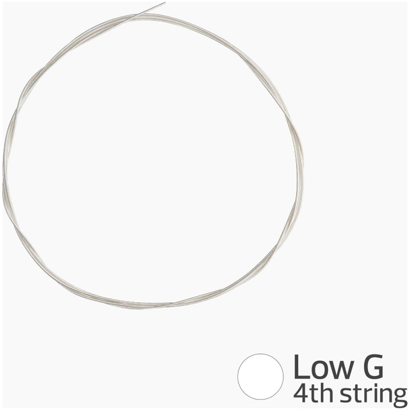 Струны для укулеле тенор Aquila Super Nylgut 107U (4 шт)